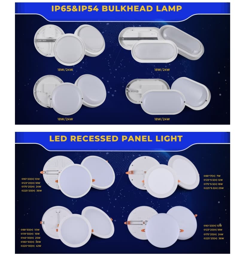 แผงไฟ LED ขายดีและโคมไฟกั้น LED