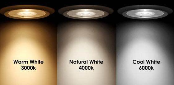 ทางเลือกของอุณหภูมิสีของไฟ LED