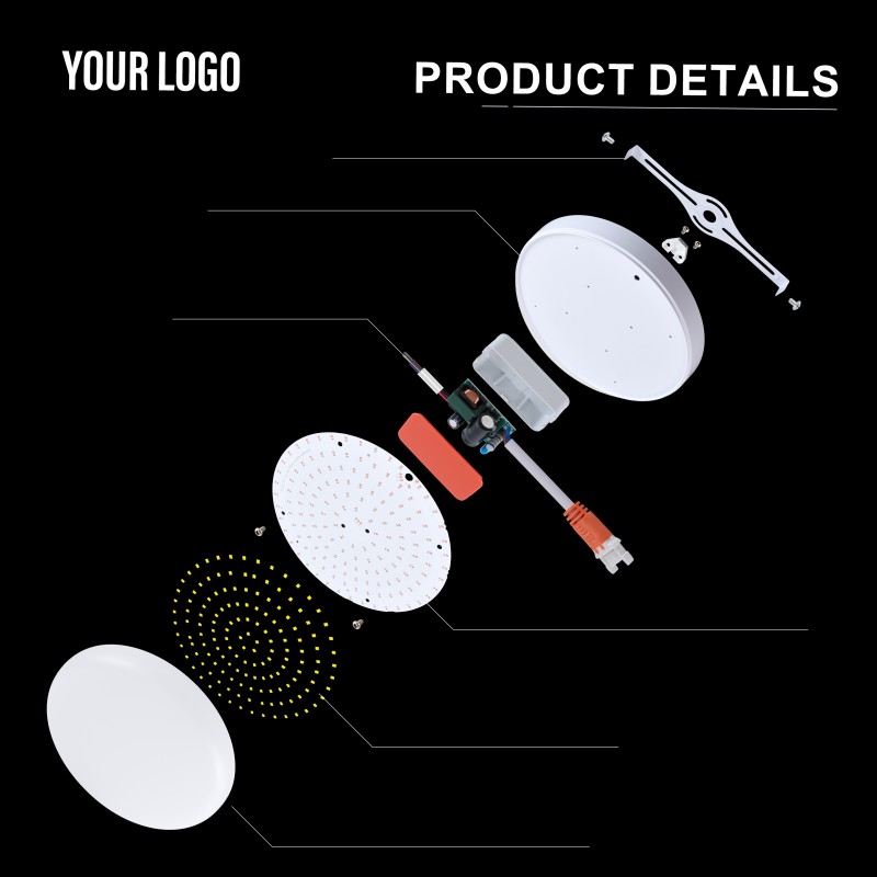 ไฟ LED แผงพื้นผิวแบบไร้ขอบ 36W, อะลูมิเนียม + PC, เหล็ก + PP, ไฟเต็มดวง